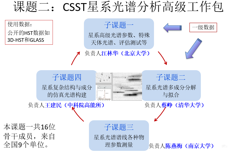 1CBC5